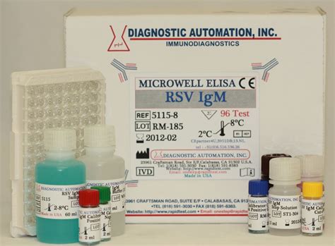 antibodies-online pkce elisa kit|Cow M. tuberculosis ELISA Kit (ABIN1056307) .